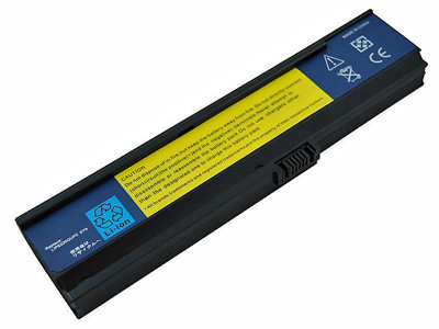 Acer Aspire 3600 (4400)